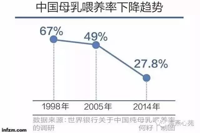 草莓视频搞基手机版下载，母乳指导师|拿什么拯救你，亲爱的宝宝们